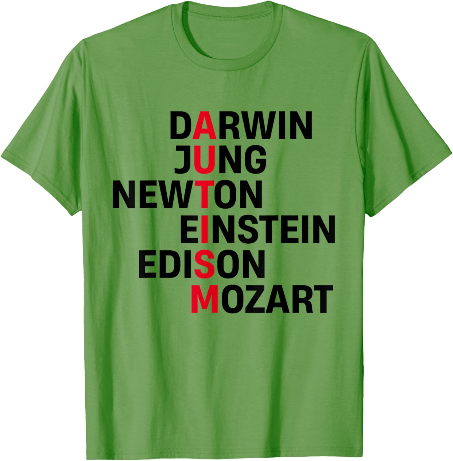 Darwin Jung Newton Einstein Edison Mozart Autism Awareness